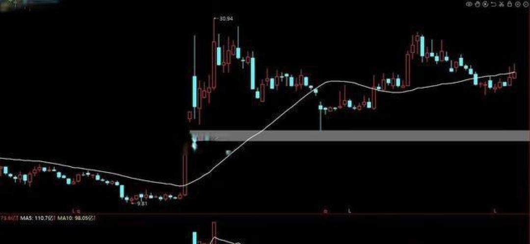 AI应用真正印钞机!毛利率60%,净利率40%,3家都在横盘