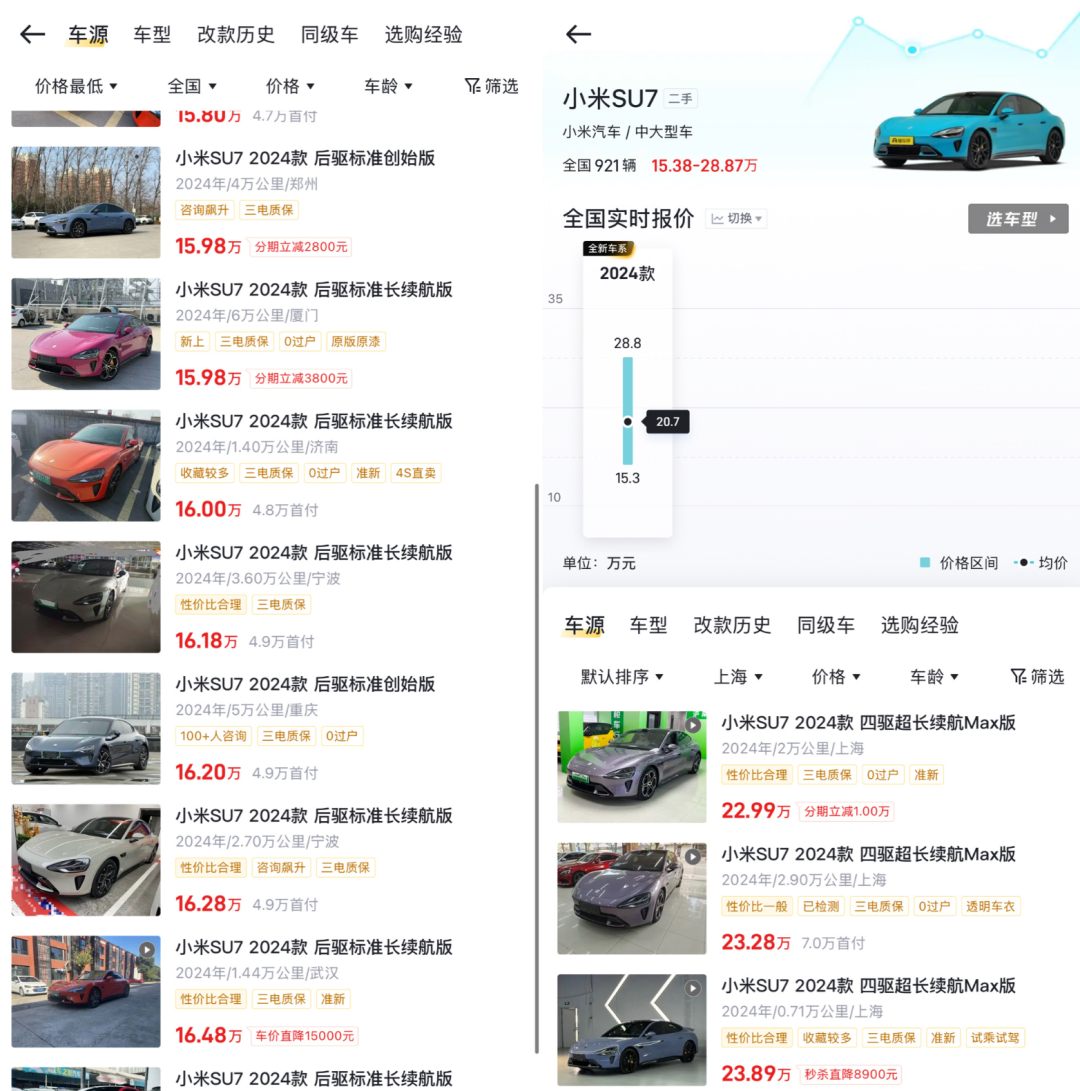 SU7Ultra暴跌15万，雷军吓了车圈一跳