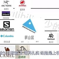 锐评国内常见的户外品牌从夯到拉