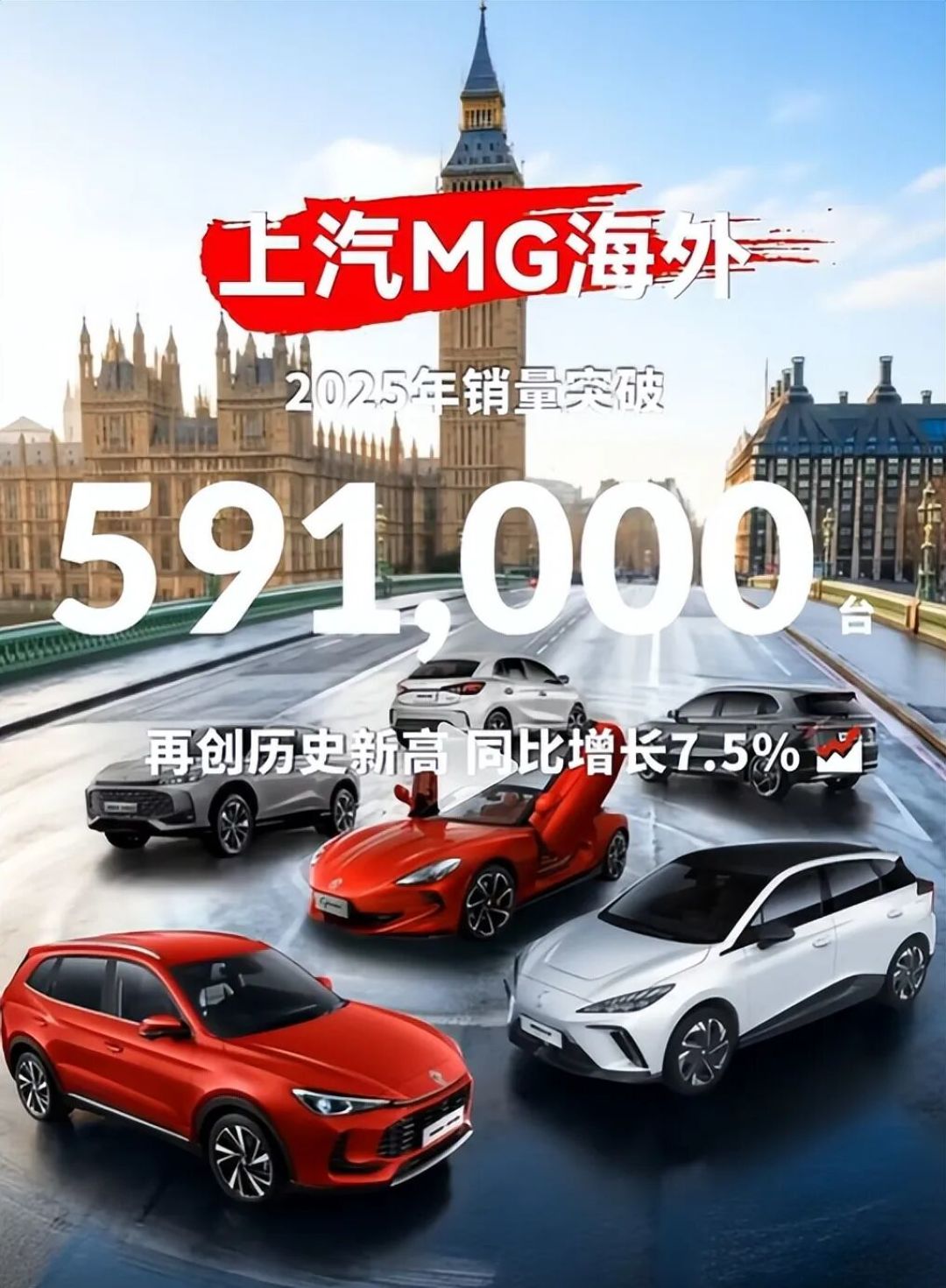 盘点 | 深蹲后的起跳，百年MG 2025年的“回归”之路