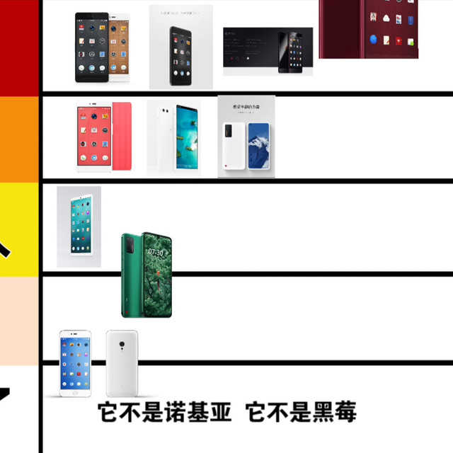 从夯到拉锐评锤子坚果全系列手机！