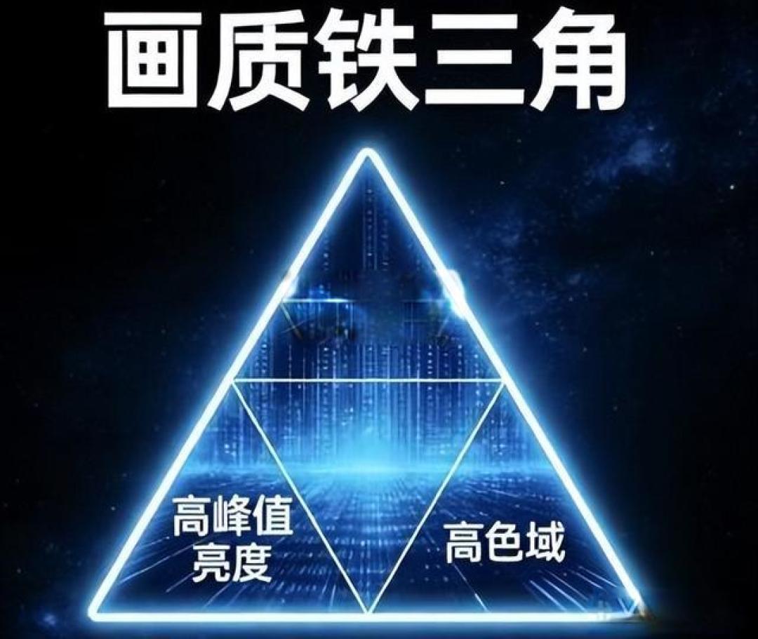旗舰电视选购大乱斗RGB-Mini LED还是SQD-Mini LED今年谁才是最强
