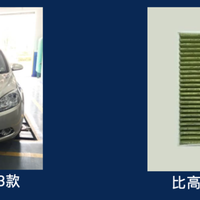 普通滤纸型 vs 双效复合型空调滤芯？127位车主真实体验告诉你答案