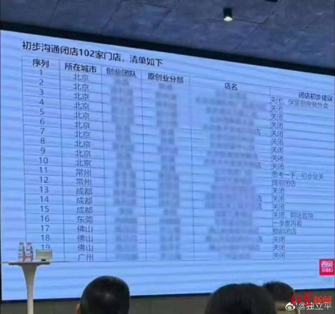 其他方便食品
