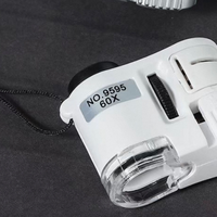 4.64包邮的多功能迷你显微镜，60倍光学镜片+验钞灯，扔都不心疼