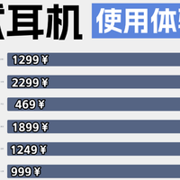 开放式耳机性价比最高的是哪款？2026年十大开放式耳机推荐