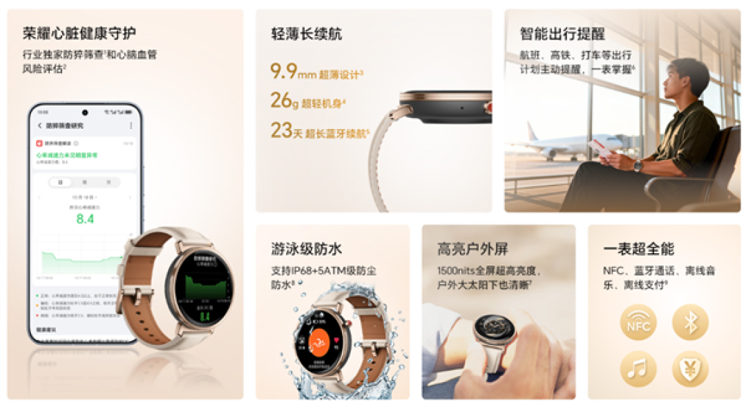699元!荣耀手表GS 5发布:23天超长续航、行业独家防猝筛查