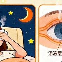 热敷 vs 眼周按摩，哪种更有效缓解干眼？我们汇总了87位用户真实体验