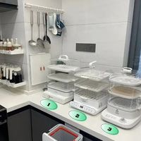 再选锅具，我发誓永远不买这“4种锅”，不是胡说，而是经验教训