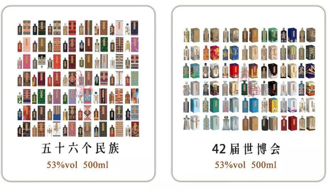 茅台200款纪念酒大全