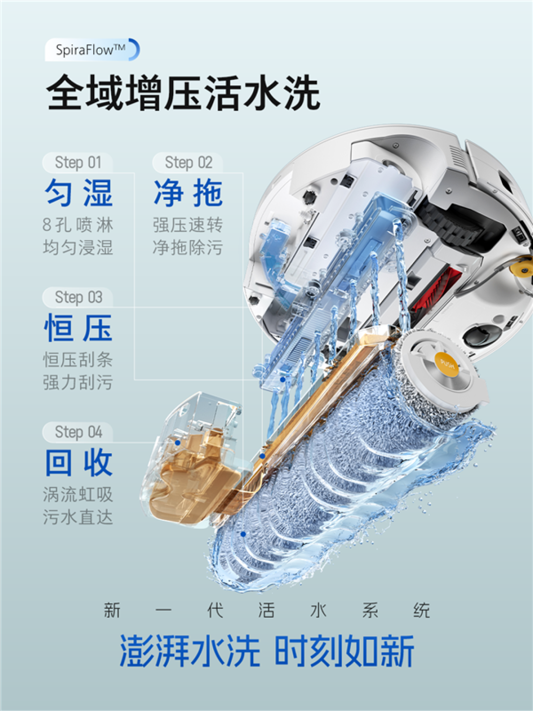 石头P20 Ultra活水版扫地机器人正式发布!首创0缠清扫系统:到手3899元起