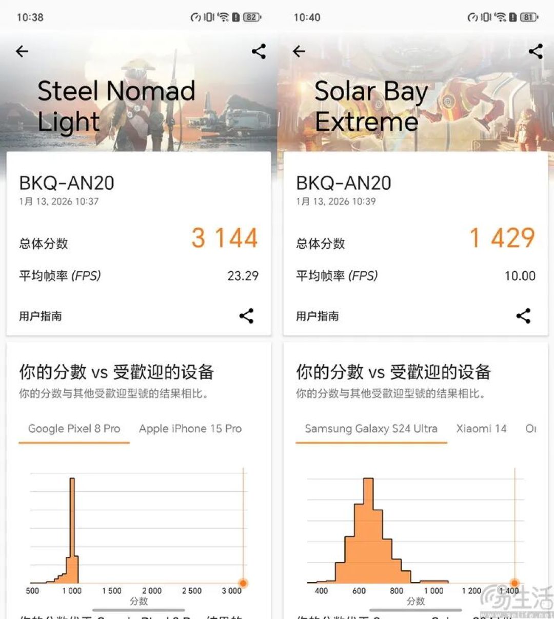 要“尊”还是要“强”？测过荣耀Magic 8 RSR有了答案
