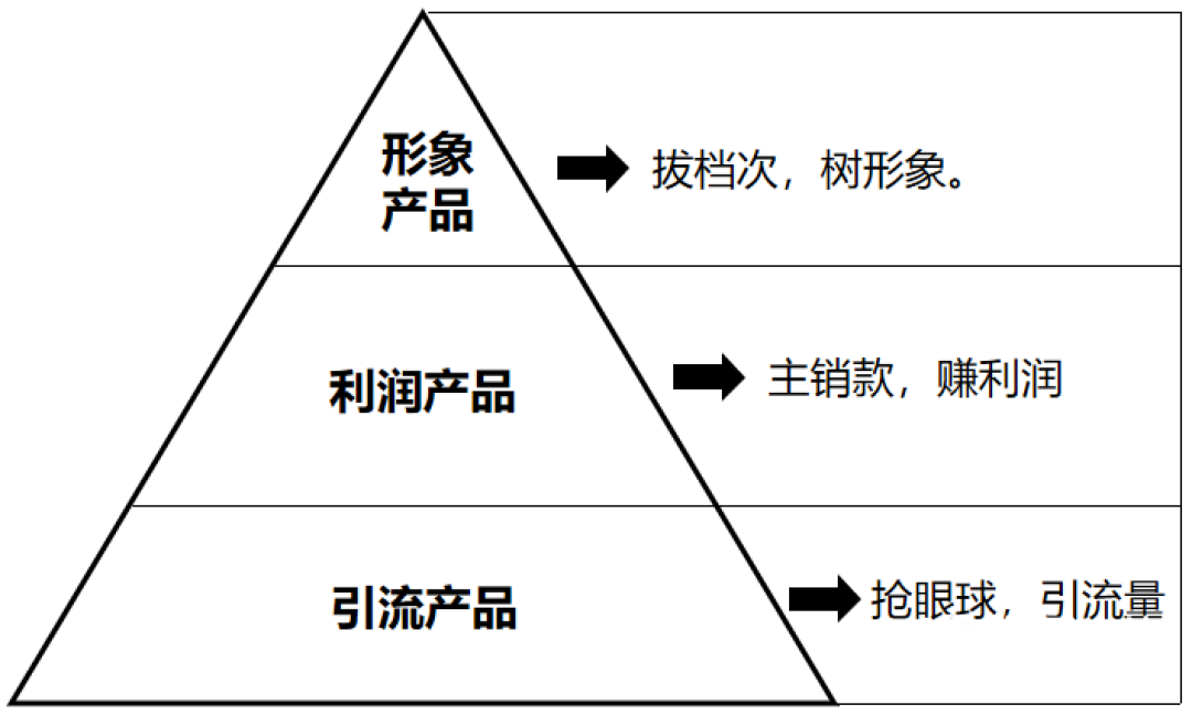 茅台的渠道改革，“茅联储”或许被严重低估了-上篇（万字长文）