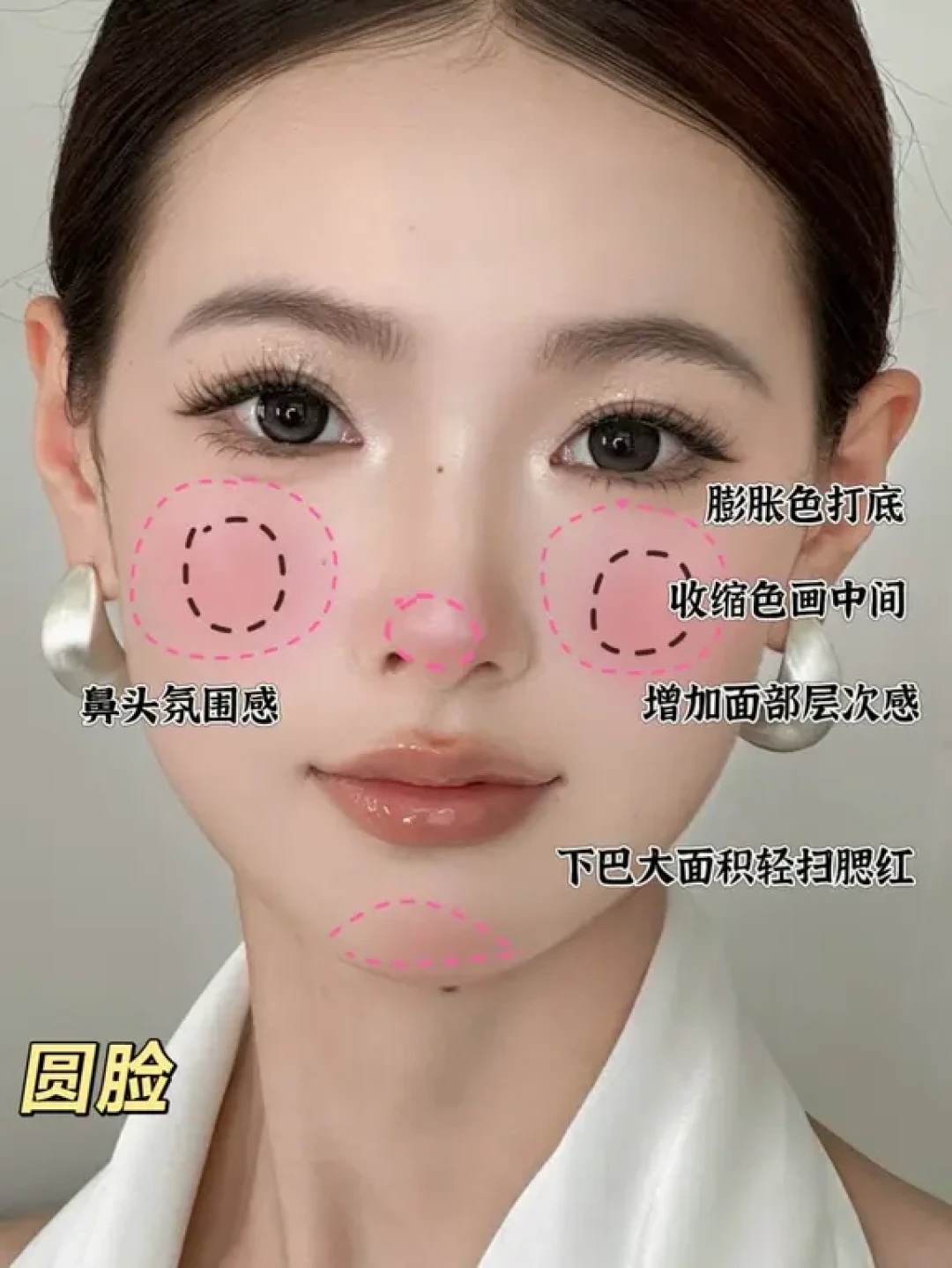 新手小白必学化妆技巧-腮红打法💕