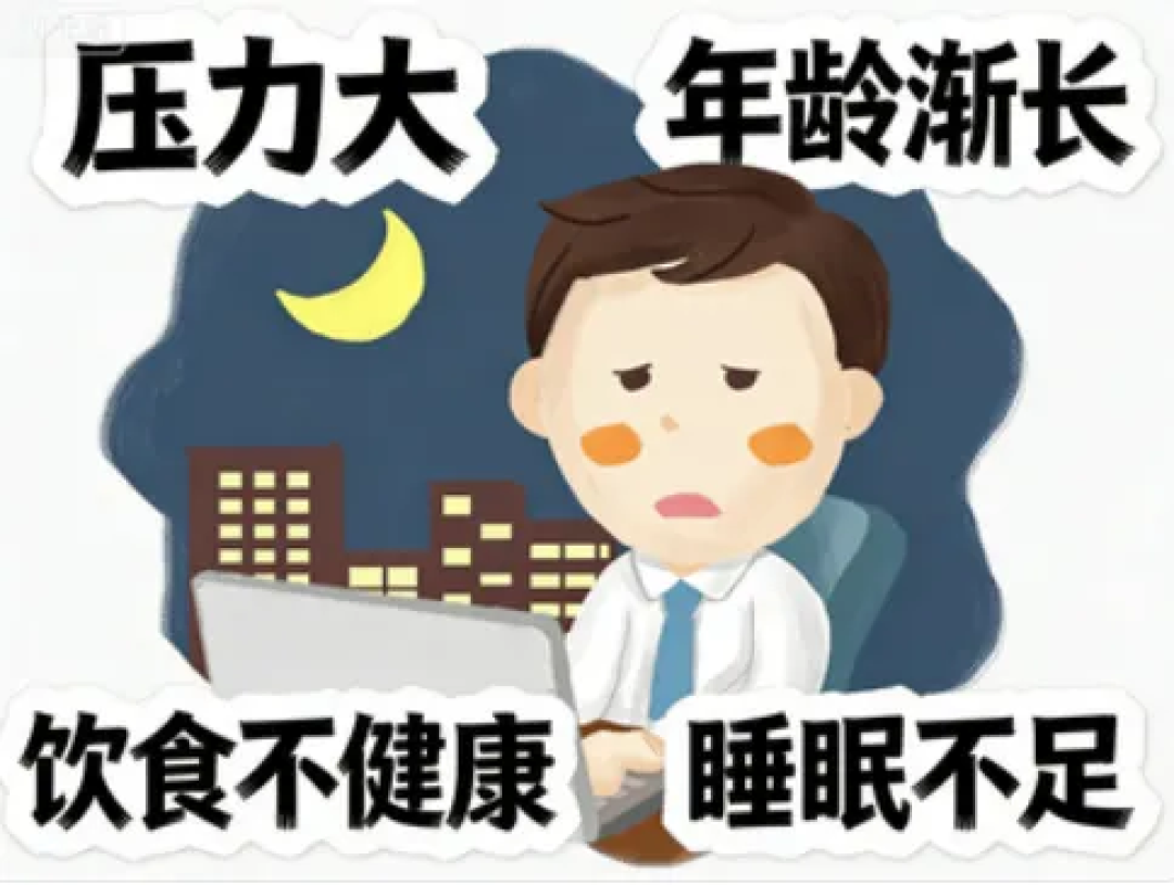 辅酶Q10——是否智商税以及如何选购