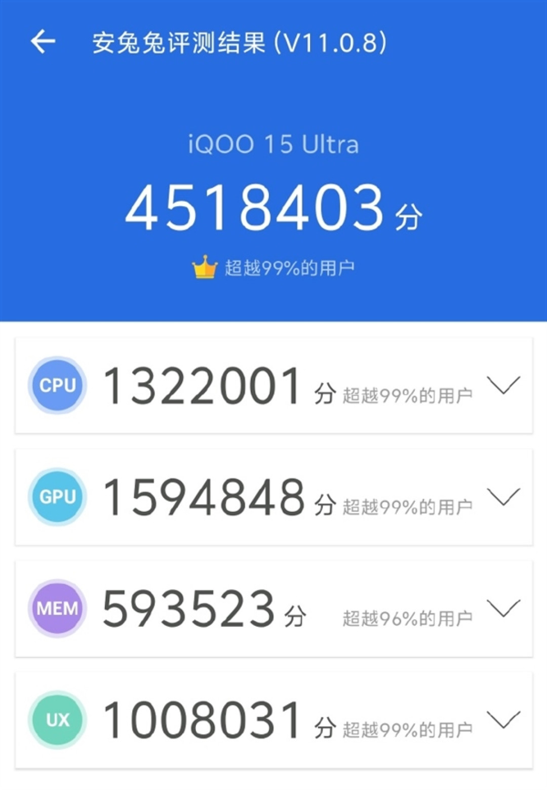 iQOO 15 Ultra跑分出炉:451万行业最高记录