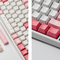 联名款 vs 复古款？我们扒了150+用户真实观点，结论在这