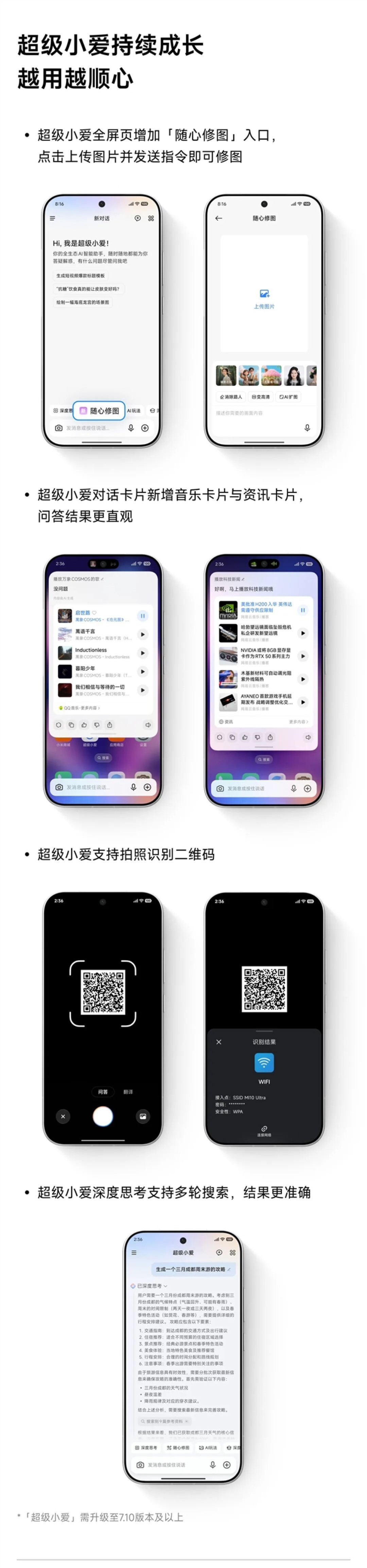 小米澎湃OS近期四大升级一览:AI自动记账、顺手修出大片