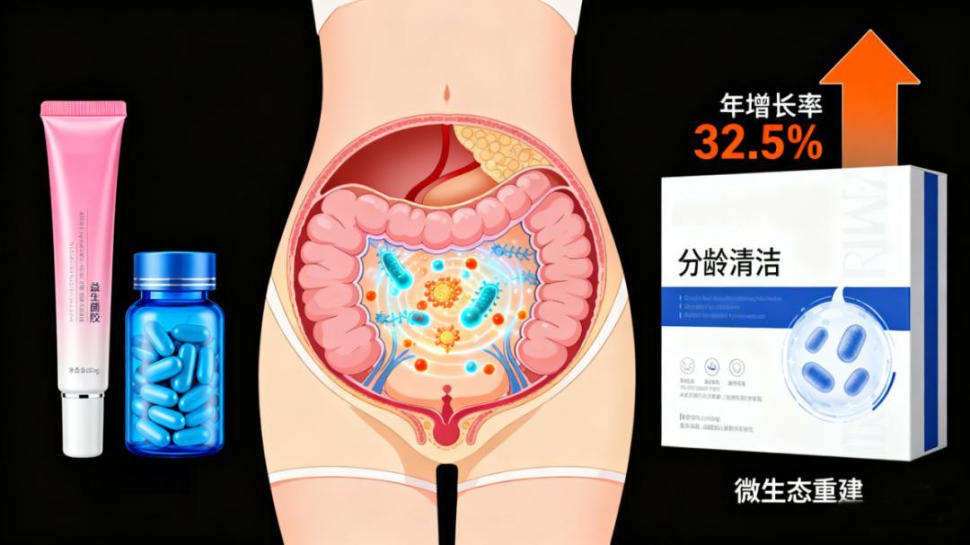 破局 “隐秘角落”：2025 年女性私密护理市场数据洞察与趋势解码