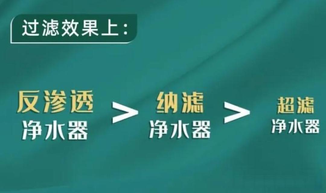 净水器真的有用吗?