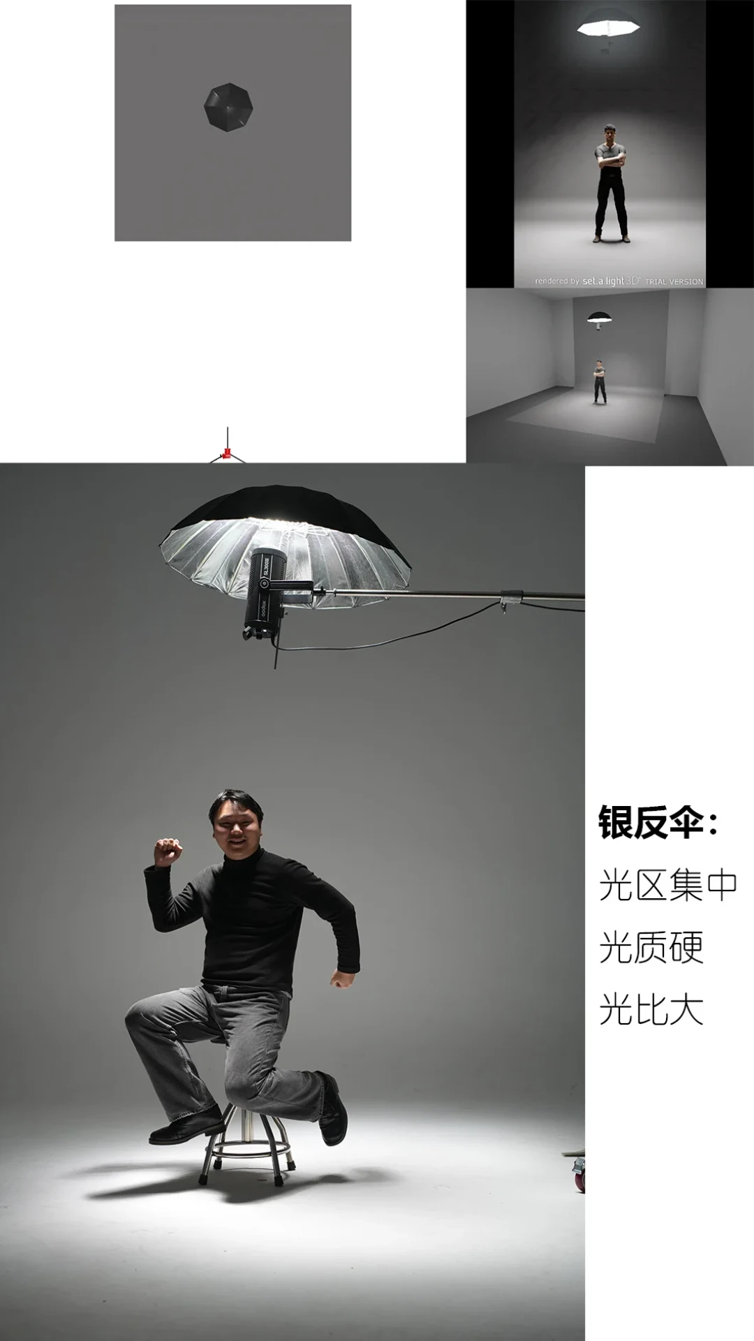 八种常见顶光演示💡配详细 3D 图解使用说明