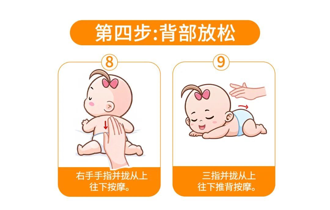 1个小动作，竟能让宝宝变聪明又健康！90%家长不知道（附指南）