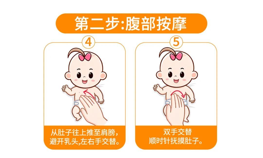 1个小动作，竟能让宝宝变聪明又健康！90%家长不知道（附指南）