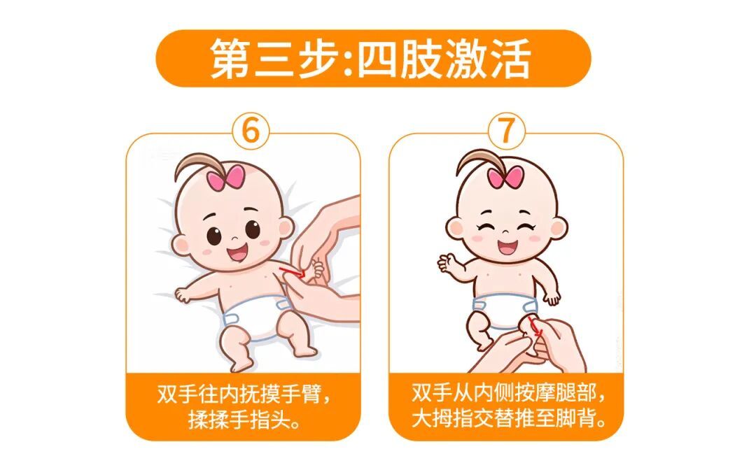 1个小动作，竟能让宝宝变聪明又健康！90%家长不知道（附指南）