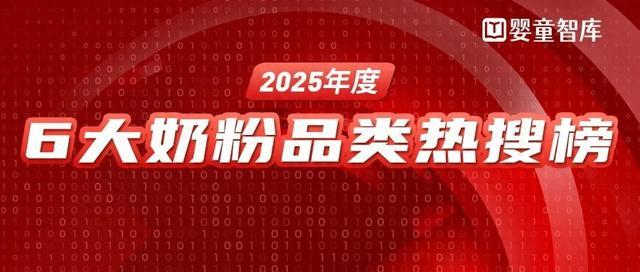 2025年6大奶粉热搜榜发布！金领冠、飞鹤、君乐宝等实力上榜!