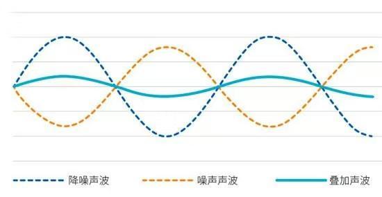 2026年高性价比无线头戴式耳机推荐，学生党耳机怎么选择？附漫友、漫步者、唐麦、cleer、索尼头戴式耳机选购