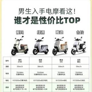 男生必看！小预算：2026年性价比爆表电摩大盘点！