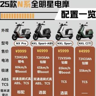 25款小牛N系全明星电摩大盘点！顶级玩车神器，你选哪一款？