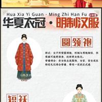 汉服复兴：找回失落的文化尊严