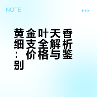 黄金叶（天香细支）多少钱一盒？2026年价格一览，手把手教你识别真假