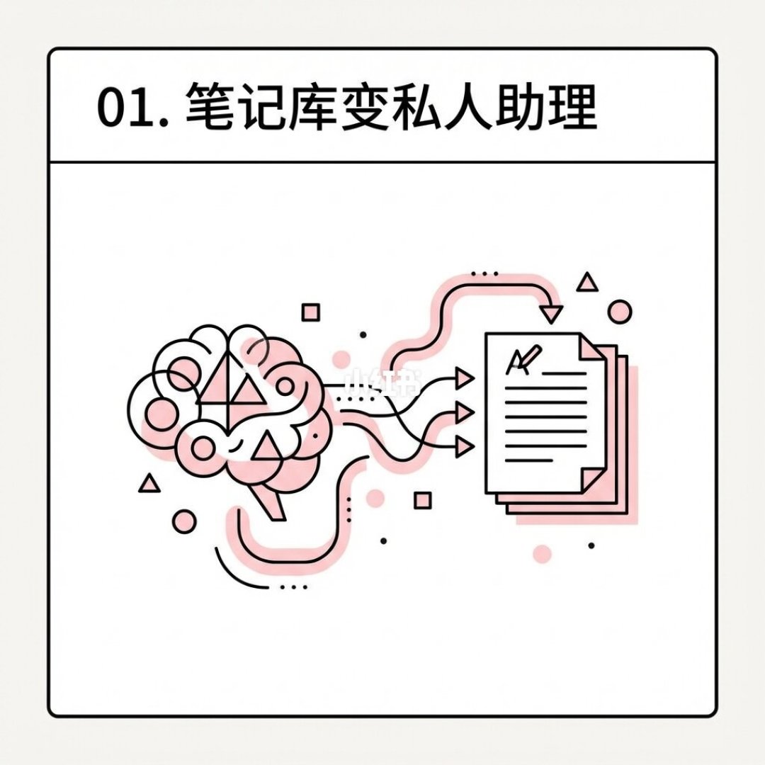 Obsidian + Claudian:笔记太多?让AI帮你