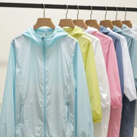 伯希和防晒衣是“高性价比真香”还是“智商税”？1000+用户观点大PK