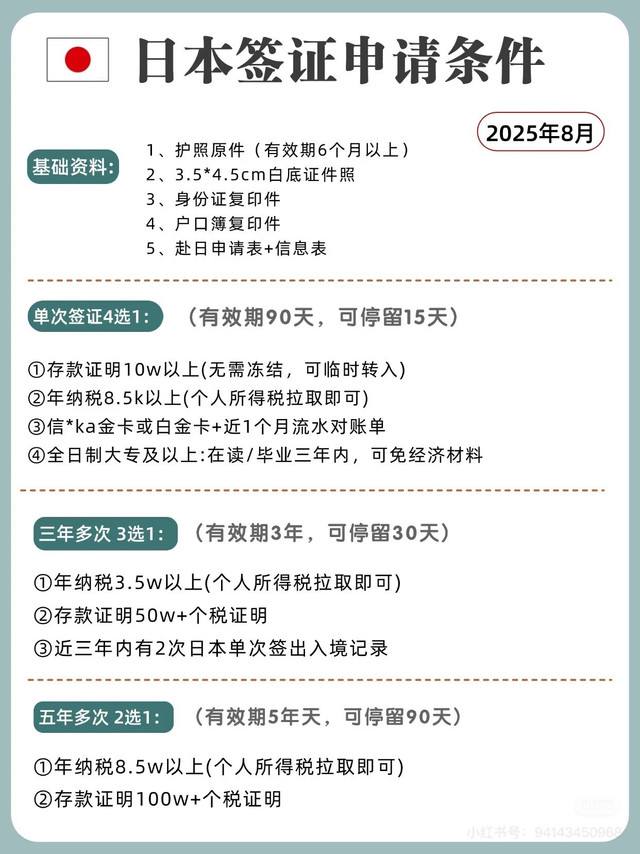 美签收紧，这些国家替代选择