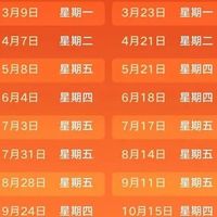 油价上调在即，1月20日24时起加满一箱将多花2.5元