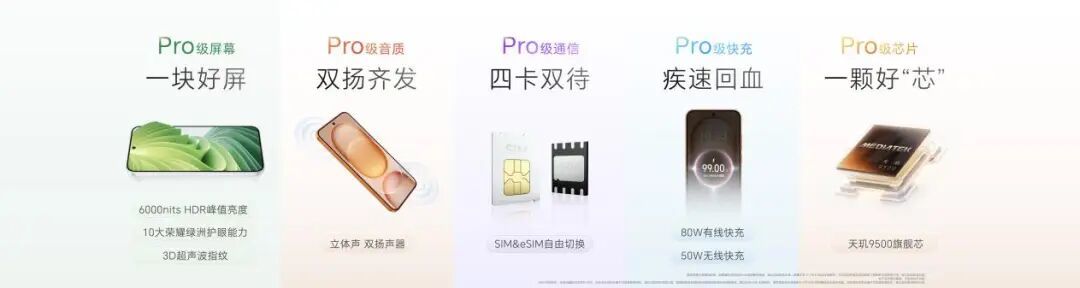 轻薄小Pro荣耀Magic8 Pro Air正式发布,国补到手价4499元起