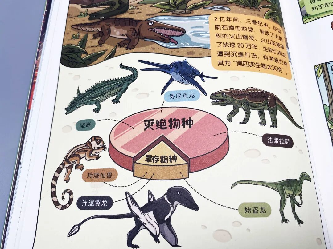 想要激发孩子的求知欲，就送他这套超有趣的博物漫画