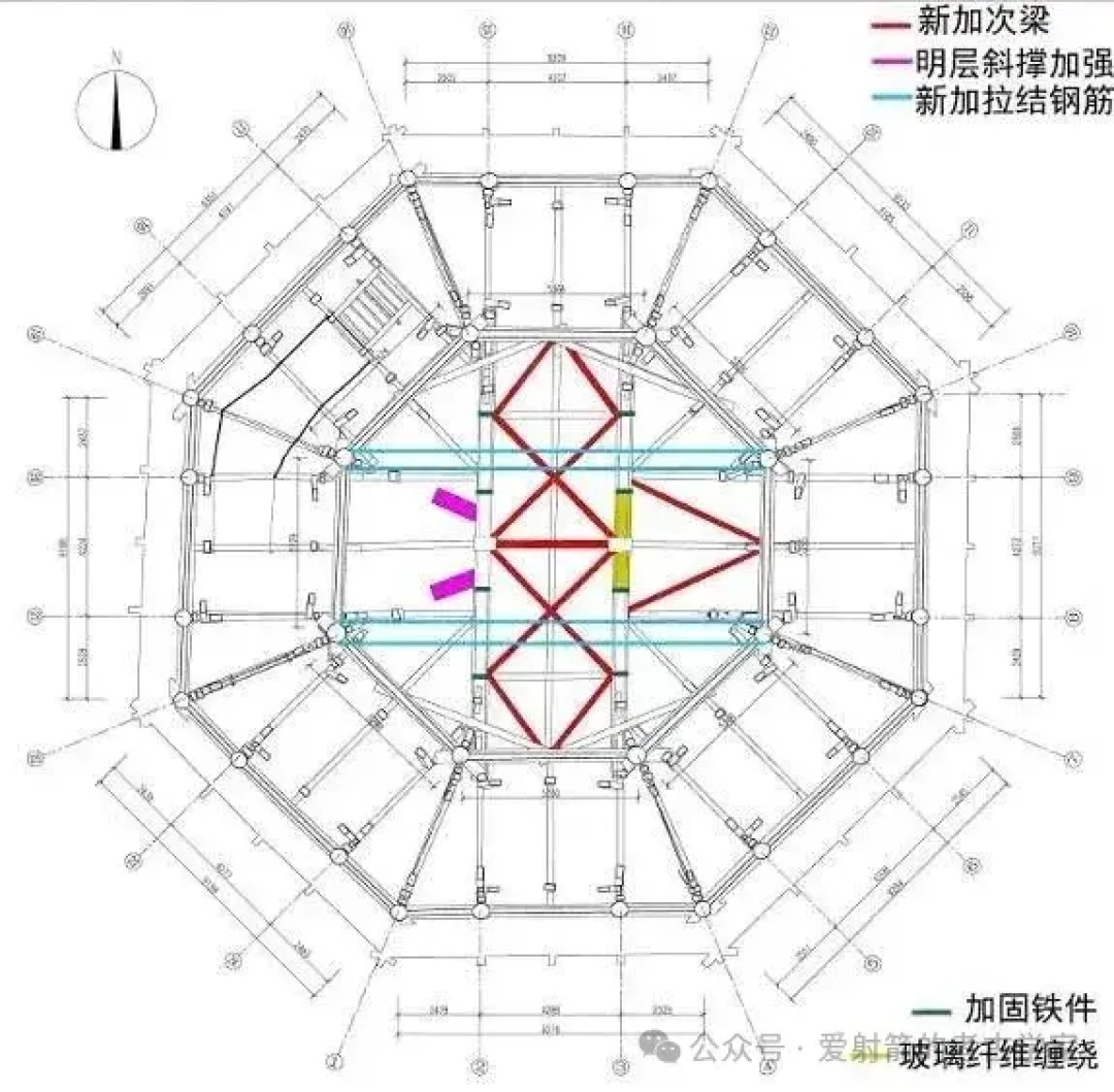转发: 朝你大胯顶一把——聊聊应县木塔保护那些事