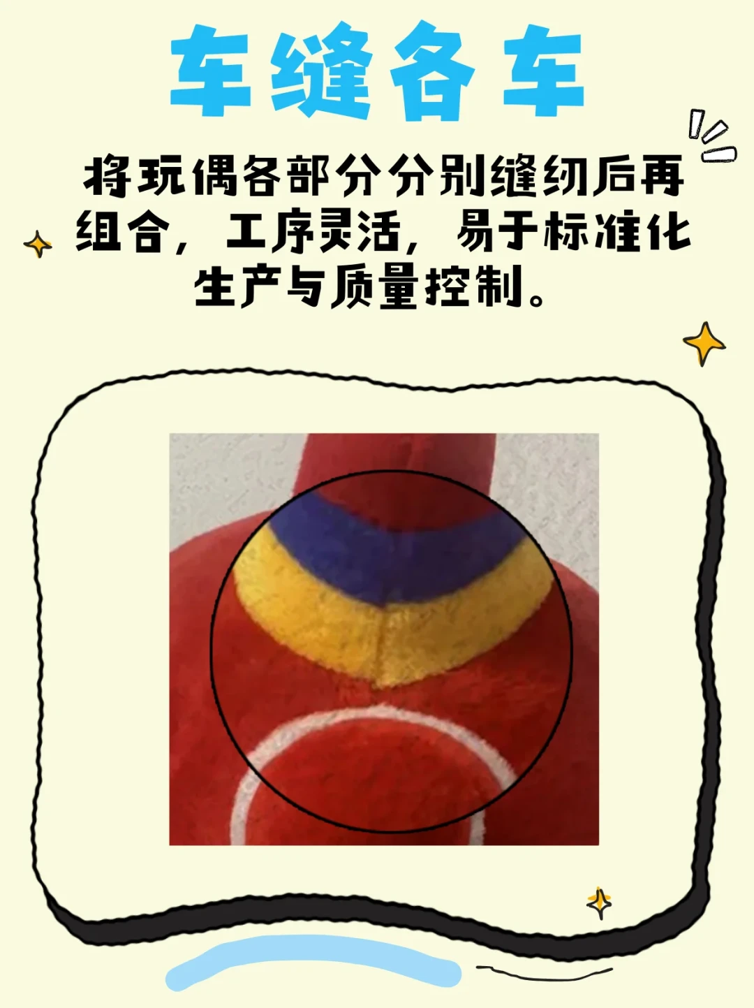 干货分享|毛绒玩偶常见的八种工艺