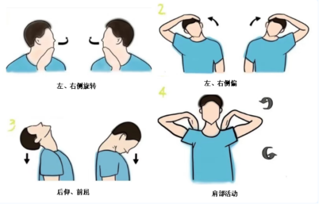 早上起来脖子又僵又疼？怎么办才能科学缓解？