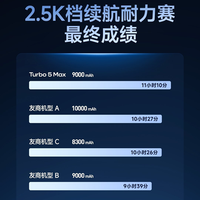 电池少1000mAh的红米，续航反而比荣耀高？荣耀高管：不是当一部老人机！
