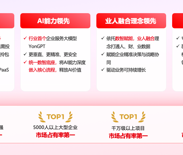 国内做得好的HR系统有哪些？2026五大HCM厂商对比推荐