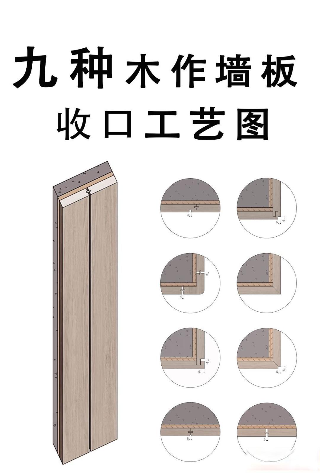 高端全屋定制细节在那儿？