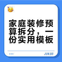 家庭精装预算拆分模板（优化整合版）