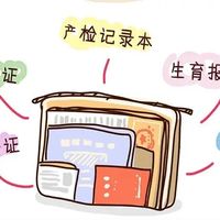 【必备】入院待产清单