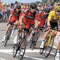 专业公路车 vs 入门级公路车？我们集合了128位骑行者真实体验，结论在这