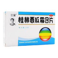 急性咽喉炎别乱选！金嗓子、西瓜霜、复方草珊瑚，谁是首选？